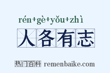 人各有志是什么意思的图片